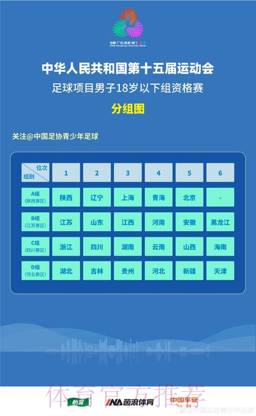 全运会足球资格赛分组结果揭晓 全运会足球资格赛分组结果揭晓