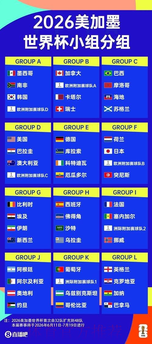 2026世界杯投注APP下载指南